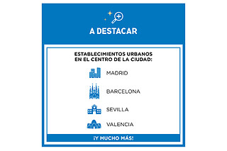 Escapada a la ciudad: España