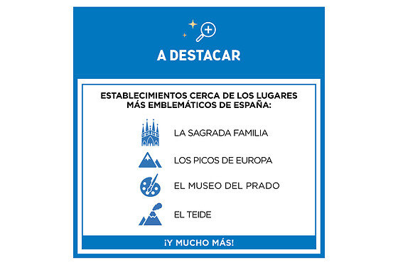 Turismo en España: lugares emblemáticos